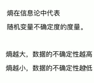 第12章 决策树_第9张图片
