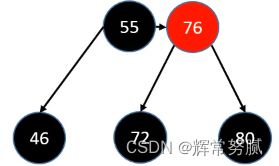 [外链图片转存失败,源站可能有防盗链机制,建议将图片保存下来直接上传(img-e5gZBvx4-1652961298421)(image-20220519172004611.png)]