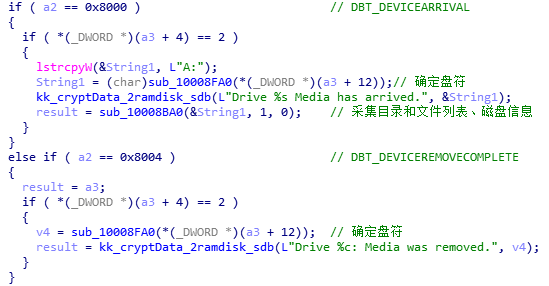 Darkhotel组织渗透隔离网络的Ramsay组件分析