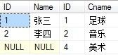 SQL多表连接查询（详细实例）_新客网