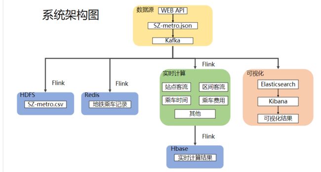 外链图片转存失败,源站可能有防盗链机制,建议将图片保存下来直接上传