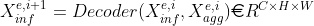 X^{e,i+1}_{inf} = Decoder(X^{e,i}_{inf},X^{e,i}_{agg}) \euro R^{C\times H\times W}