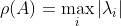 \rho(A)=\max_i|\lambda_i|