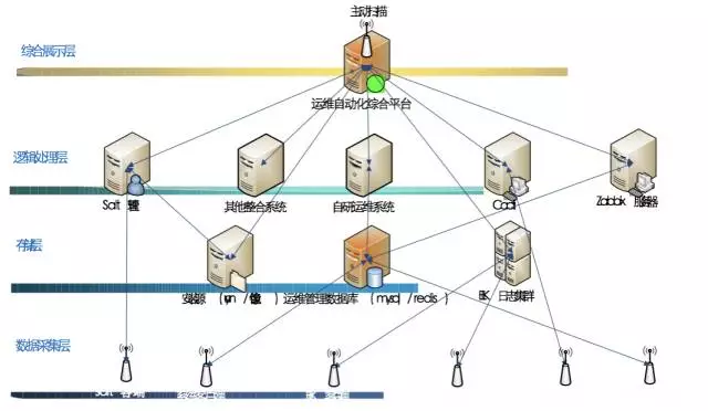 640?wx_fmt=png&tp=webp&wxfrom=5&wx_lazy=1