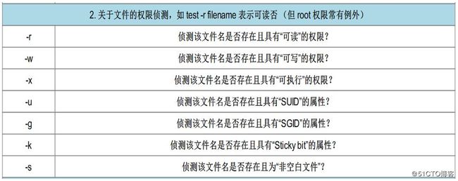 最全shell脚本语句语法使用（超详细）