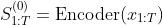 S_{1:T}^{(0)}=\textup{Encoder}(x_{1:T})