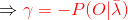 \Rightarrow {\color{Red} \gamma=-P(O|\bar{\lambda})}