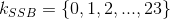 k_{SSB} = \left \{ 0, 1, 2, ..., 23 \right \}