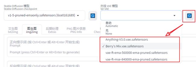 最新版本 Stable Diffusion 开源 AI 绘画工具之 VAE 篇_第1张图片