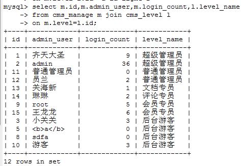 MySQL数据高级查询之连接查询、联合查询、子查询