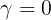 \large \gamma = 0