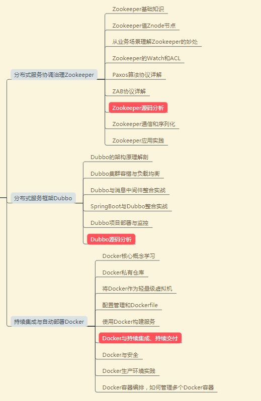 北漂七年拿过阿里、腾讯、华为offer的资深架构师，分享经验总结