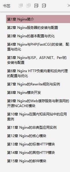 腾讯T4精选技术分享：MyBatis+SpringBoot+微服务+Tomeat+ Nginx