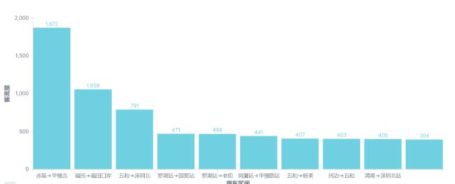 外链图片转存失败,源站可能有防盗链机制,建议将图片保存下来直接上传