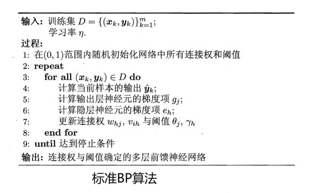 数据挖掘入门系列教程(七点五)之神经网络介绍_第11张图片