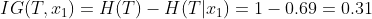 IG(T,x_{1})=H(T)-H(T|x_{1})=1-0.69=0.31