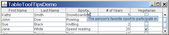 TableToolTipsDemo with a tool tip for a column header