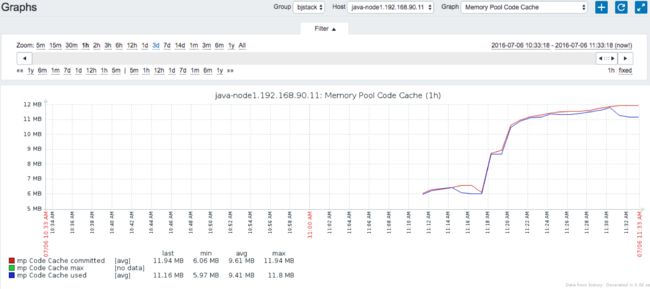 jvm