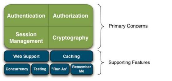 https://note.youdao.com/yws/public/resource/1254b0b6ae07a61ac0a848cc286f00cc/684CA569BF5A45C388B2E06104ABC0AC/2D0B1C86E6744794A391A8604DF8282F?ynotemdtimestamp=1576325460200