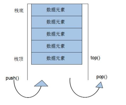 C++ 提高编程_第4张图片