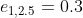 e_{1,2.5} = 0.3