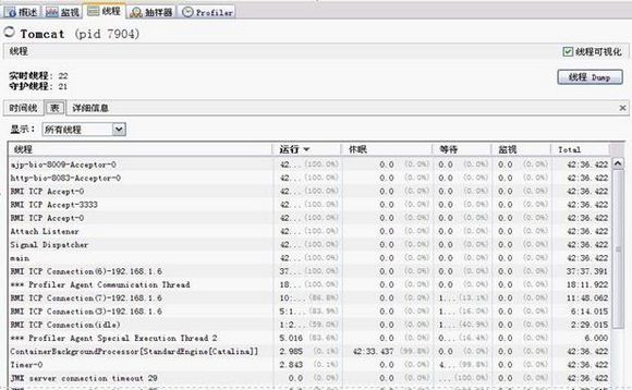 图 11. 线程表视图