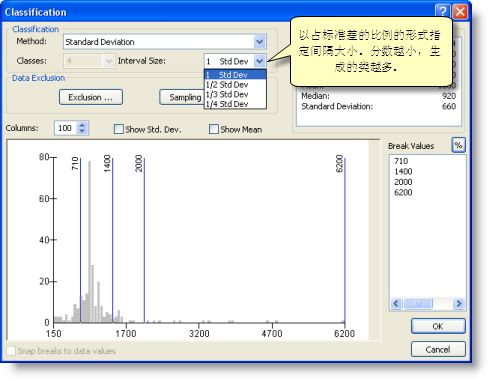 设置几何间隔分类