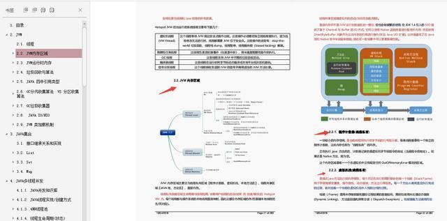 两年CRUD，二本毕业，备战两个月面试阿里，侥幸拿下offer定级P6