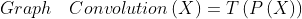 Graph \quad Convolution\left ( X \right )= T\left ( P\left ( X \right ) \right )