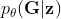 p_\theta (\bold{G|z})