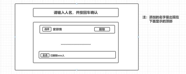 Vue2技术整理2 - 核心篇 - 更新完毕_第142张图片