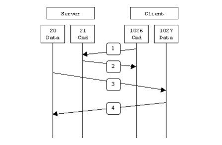 564326-20171012115944777-931494355.jpg