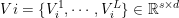 \small Vi = \{V^1_i , \cdots, V^L _i \} \in \mathbb{R}^{s\times d}