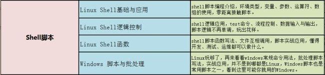 8年软件测试工程师感悟——写给还在迷茫中的朋友