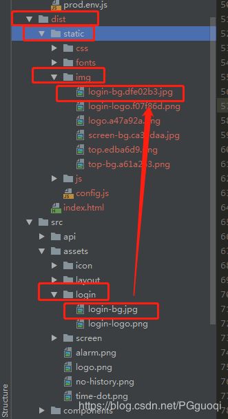 vue+webpack+vue-router+element+axios全家桶搭建vue项目完整教程详解 2019_第44张图片