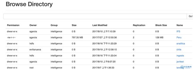 Hadoop-1