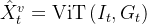 \hat{X}_{t}^{v}=\operatorname{ViT}\left(I_{t}, G_{t}\right)