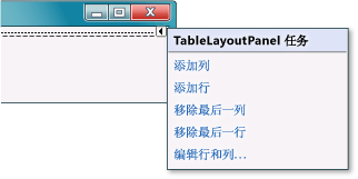 TableLayoutPanel 任务