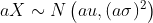 a X \sim N\left(a u,(a \sigma)^2\right)