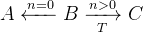 A\xleftarrow{n=0}B \xrightarrow[T]{n>0}C