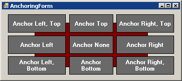 利用Anchor和Dock属性管理WinForm控件