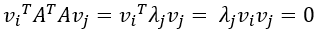 〖v_i〗^T A^T Av_j=〖v_i〗^T λ_j v_j= 〖λ_j v〗_i v_j=0