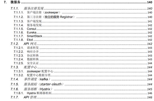 刷完这两份pdf轻松拿下了蚂蚁金服、头条、小米等大厂的offer