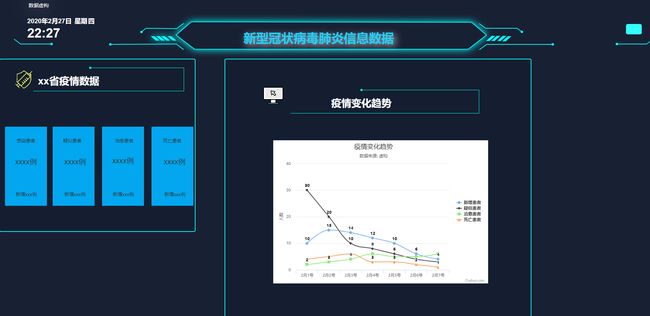 svg页面