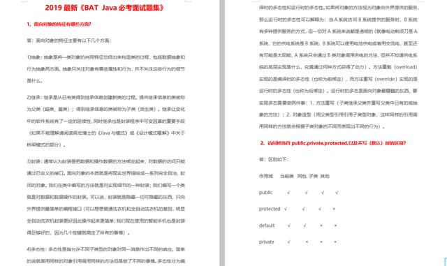 别人开发三年30k，而我才12K，看完他面试前狂刷的面试题，我惊了
