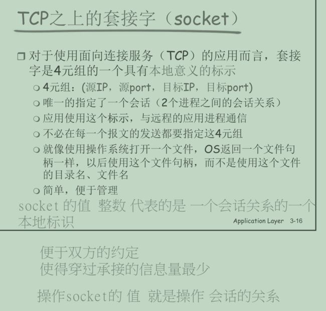 【计算机网络:自顶向下方法】(二)应用层_第10张图片