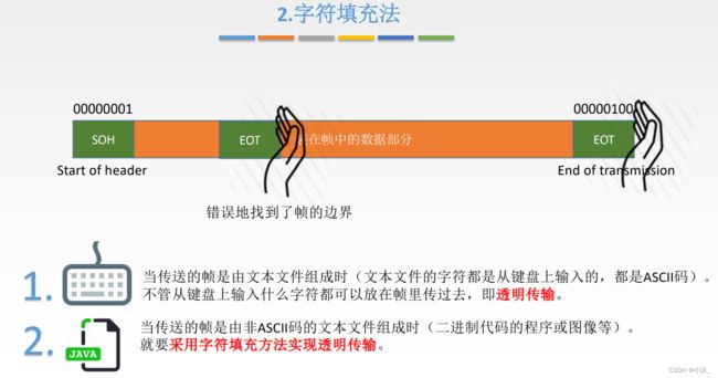 [外链图片转存失败,源站可能有防盗链机制,建议将图片保存下来直接上传(img-iKmAjiZr-1651580502501)(C:\Users\xiaomu\AppData\Roaming\Typora\typora-user-images\1651501316651.png)]