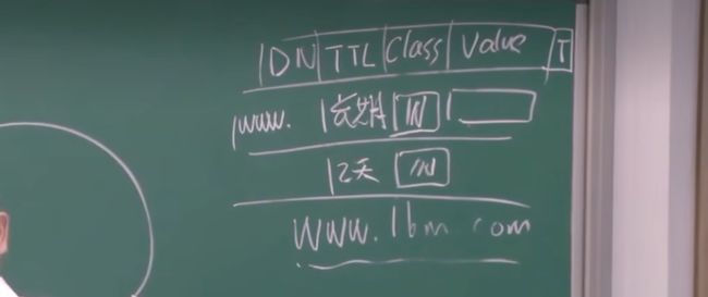 【计算机网络:自顶向下方法】(二)应用层_第66张图片