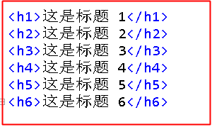 简单学习HTML_第15张图片