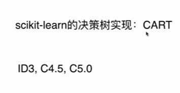 第12章 决策树_第22张图片